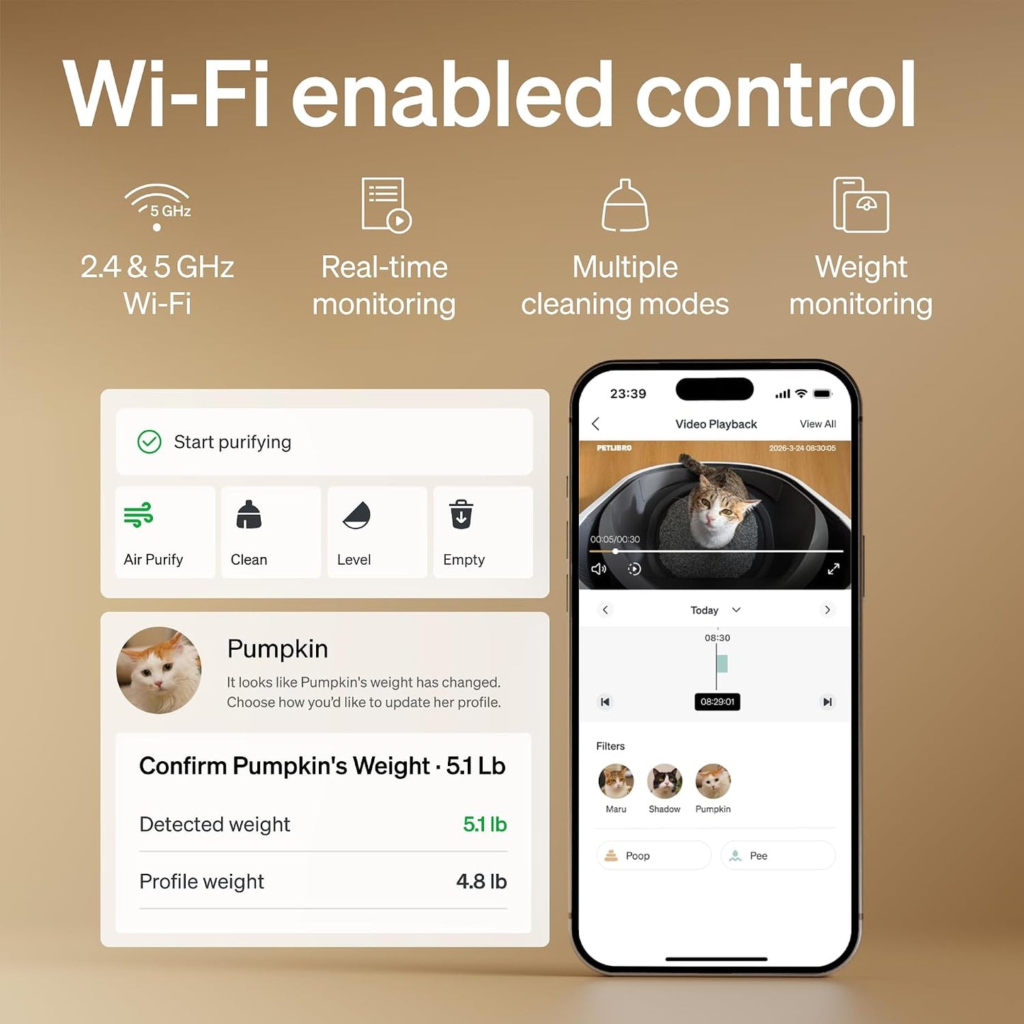 PETLIBRO Luma Automatic Cat Litter Box Ai-Camera Waste Analysis, Auto Odor-Control Self Cleaning Cat Litter Box, Open-Top Smart Robot with Multi-Cats Recognition