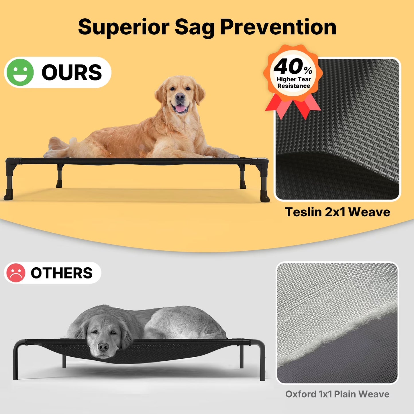 Cooling Elevated Dog Bed, Portable Raised Pet Cot with Washable Mesh, 42"X30", Black