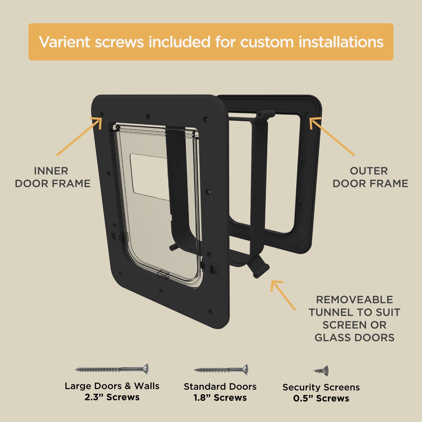 Black Super Tough Medium Pet Door for Doors up to 2.17" Thick, for Dogs up to 42 Lbs