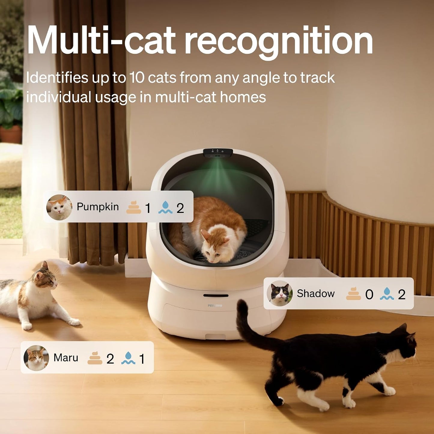 PETLIBRO Luma Automatic Cat Litter Box Ai-Camera Waste Analysis, Auto Odor-Control Self Cleaning Cat Litter Box, Open-Top Smart Robot with Multi-Cats Recognition