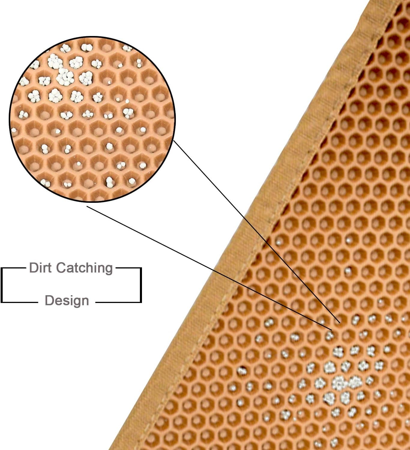 Cat Litter Mat Litter Tray Mat of Large Size, Waterproof Material BPA Free, Soft on Paws and Washable