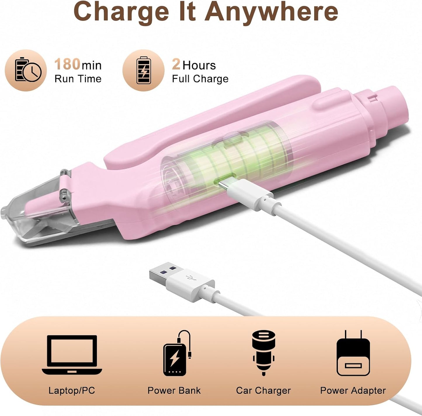 2-In-1 Dog Nail Clippers and Cat Nail Clippers with Light, Quick Sensor and Safety Guard, USB Rechargeable Pet Nail Trimmer with 2 LED Lights for Large Medium Small Dogs and Cats (Pink)