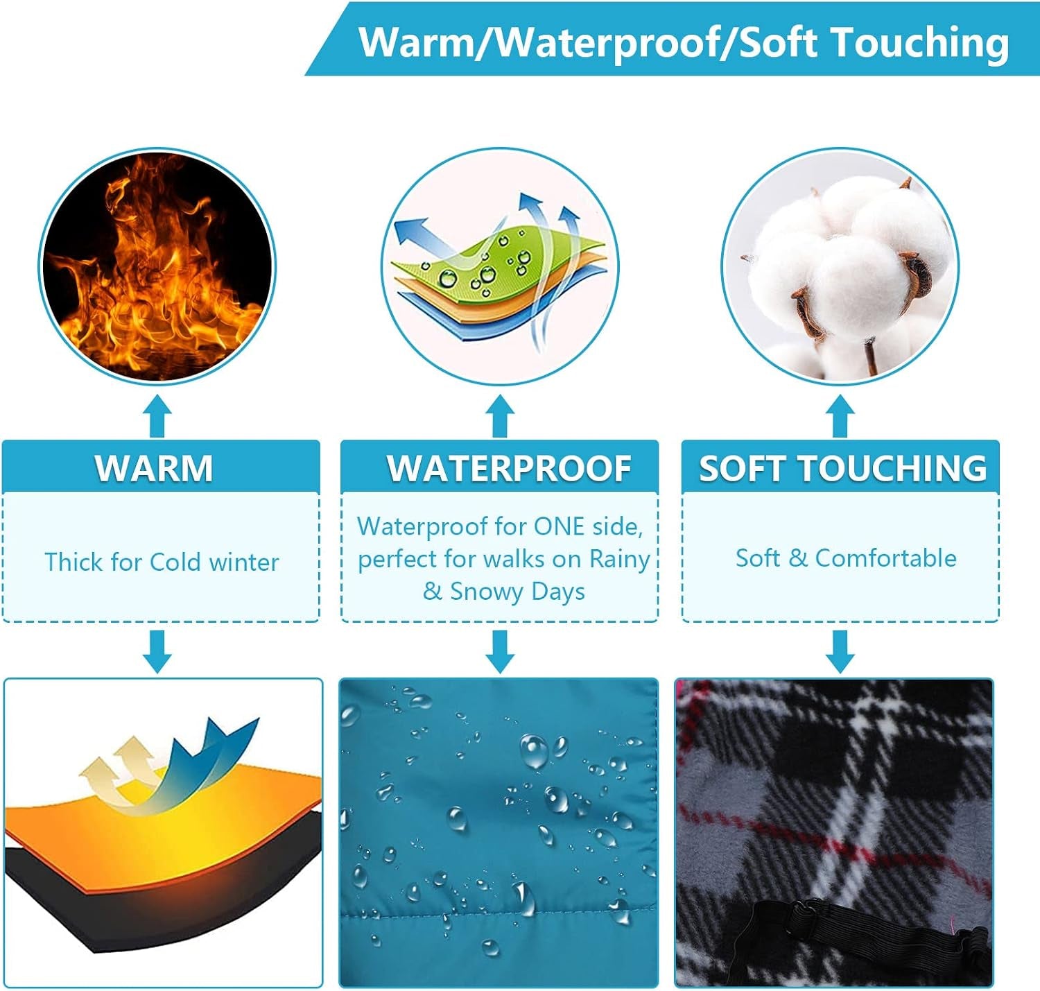 Winter Warm Coat Waterproof Dog Winter Jacket with Harness Traction Belt,Pet Outdoor Jacket Dog Autumn and Winter Clothes for Medium, Small Dog-Blue-Xxl