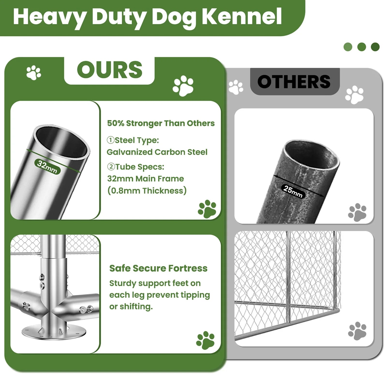 10X10Ft Outdoor Dog Kennel outside with Metal Large Dog Gate, Outdoor Dog Pens with Roof, Heavy Duty Dog Kennel for Backyard Farm Use