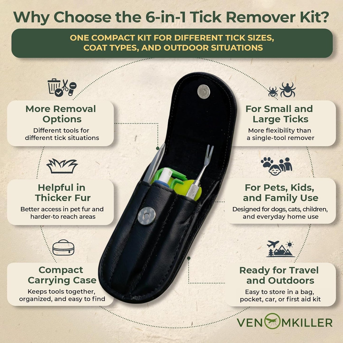 6-In-1 Tick Remover Kit – Tick Removal Tool Set with Stainless Steel Tick Tweezers, Tick Card, Hooks & Leather Case – Tick Remover for Dogs, Cats & Humans