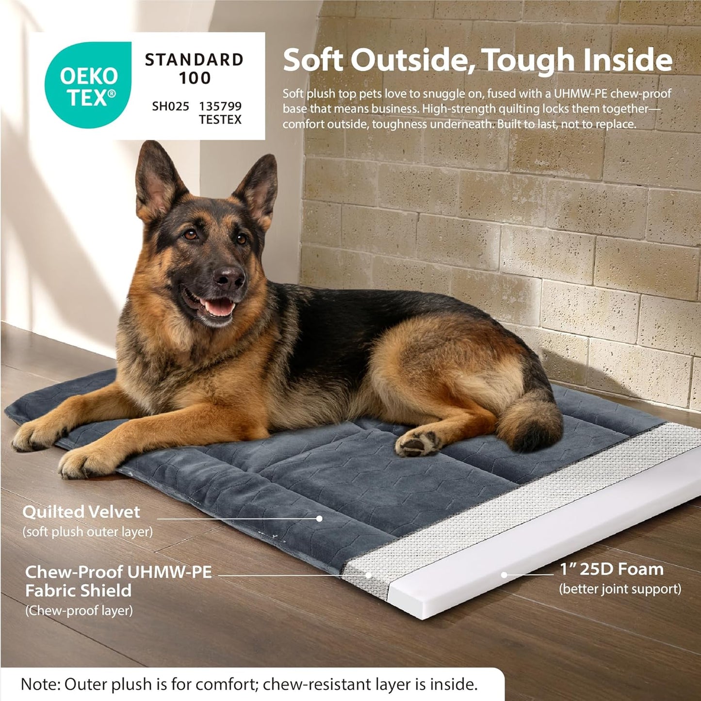 Chew Proof Dog Mat - Indestructible Durable Kennel Mat for Aggressive Chewers, Machine Washable, Chew Proof Dog Crate Pad with Reinforced Corners, Indoor Use for Medium Dogs, Grey, 41"X27"