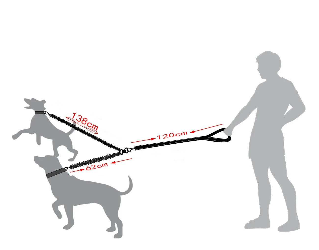 Dual Dog Leash, Double Dog Leash, 360 Swivel No Tangle Walking Leash, Shock Absorbing Bungee for Two Dogs, Black, Large (25-120 Lbs)