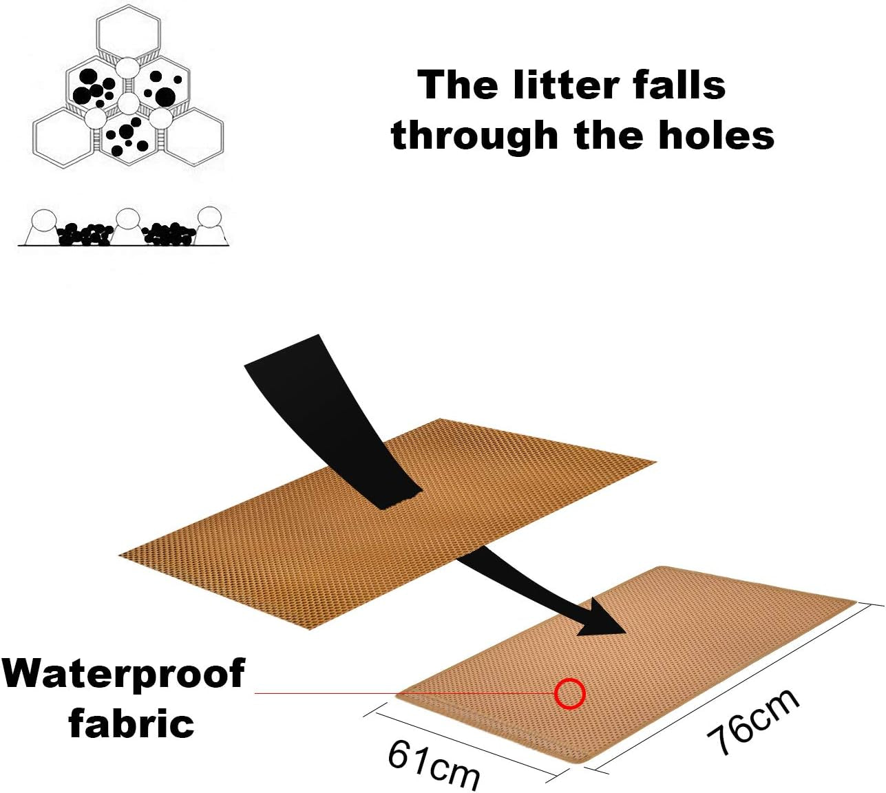 Cat Litter Mat Litter Tray Mat of Large Size, Waterproof Material BPA Free, Soft on Paws and Washable